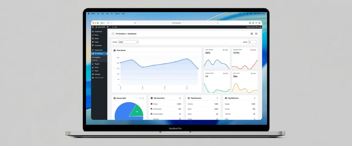 WordPress Post View Analytics